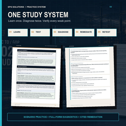 Learn, test, diagnose, remediate, and retest workflow for the NERC TO 2026 study bundle.