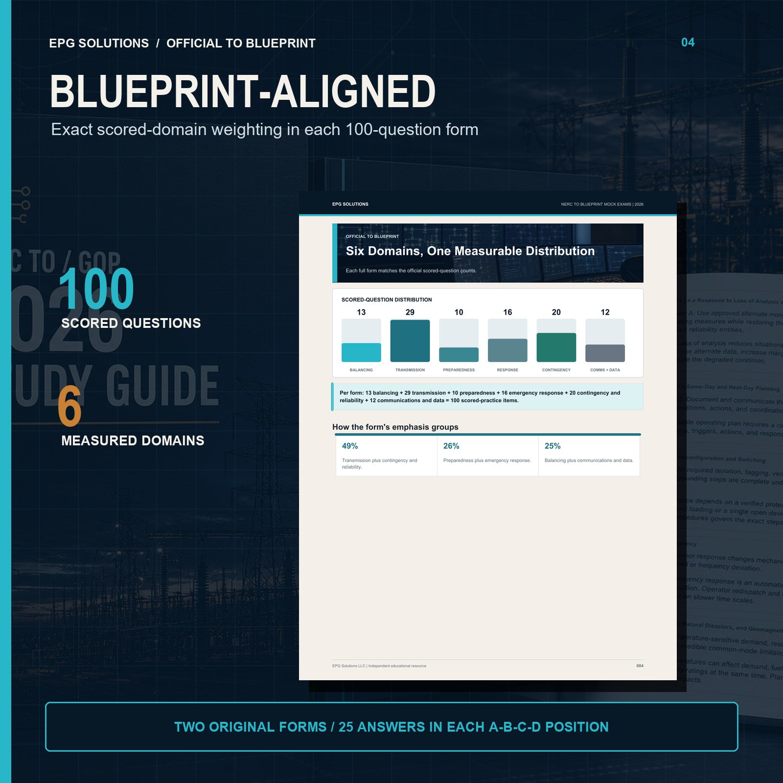 NERC Transmission Operator six-domain blueprint weighting used in each 100-question mock exam.