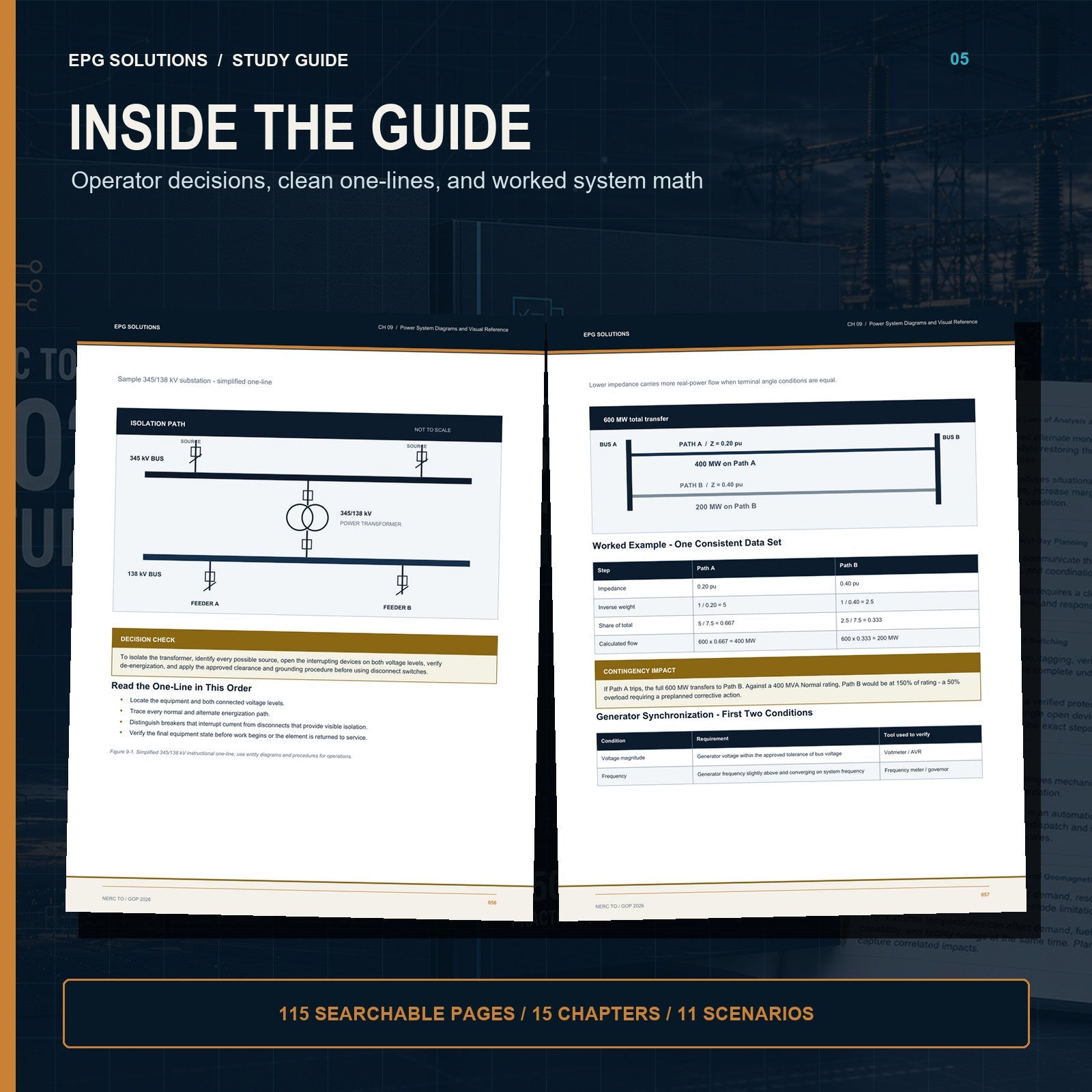 Interior power-system one-line and parallel-path worked example from the NERC TO GOP Study Guide.