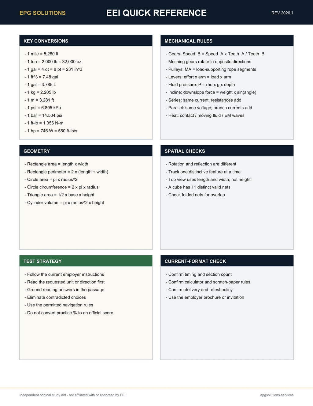 Printable EEI quick-reference card with conversions, formulas, mechanical rules, spatial checks, and test strategy.